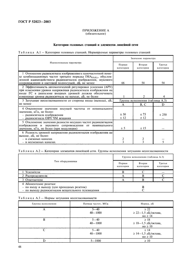 ГОСТ Р 52023-2003