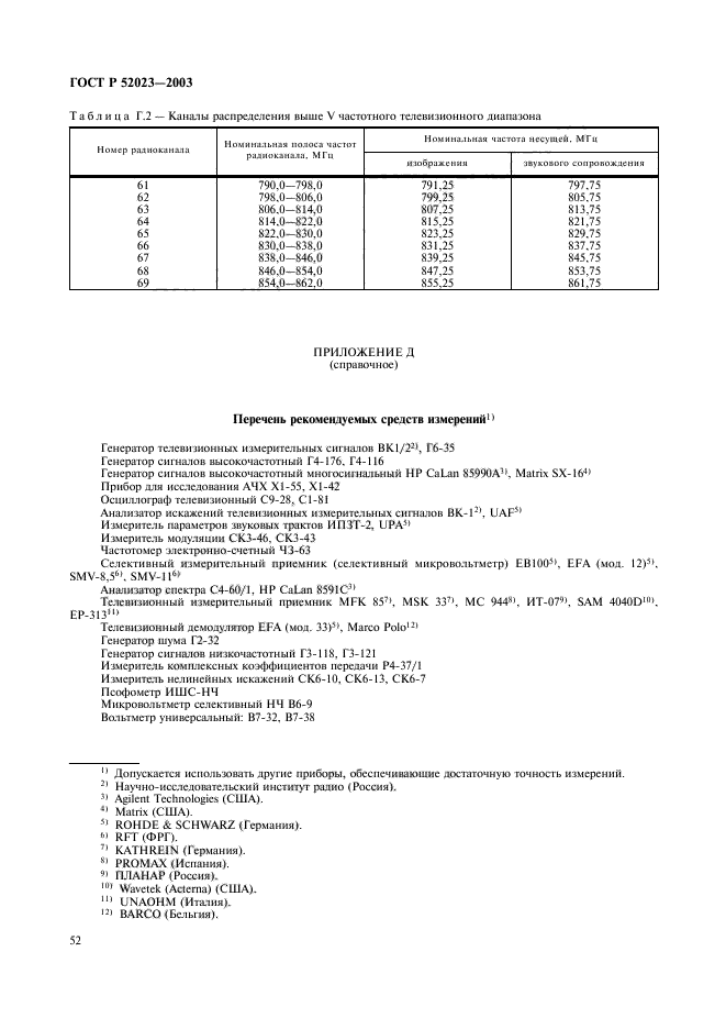 ГОСТ Р 52023-2003