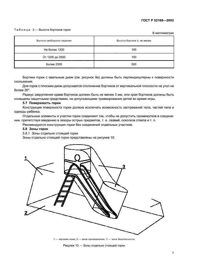 ГОСТ Р 52168-2003