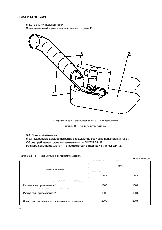 ГОСТ Р 52168-2003