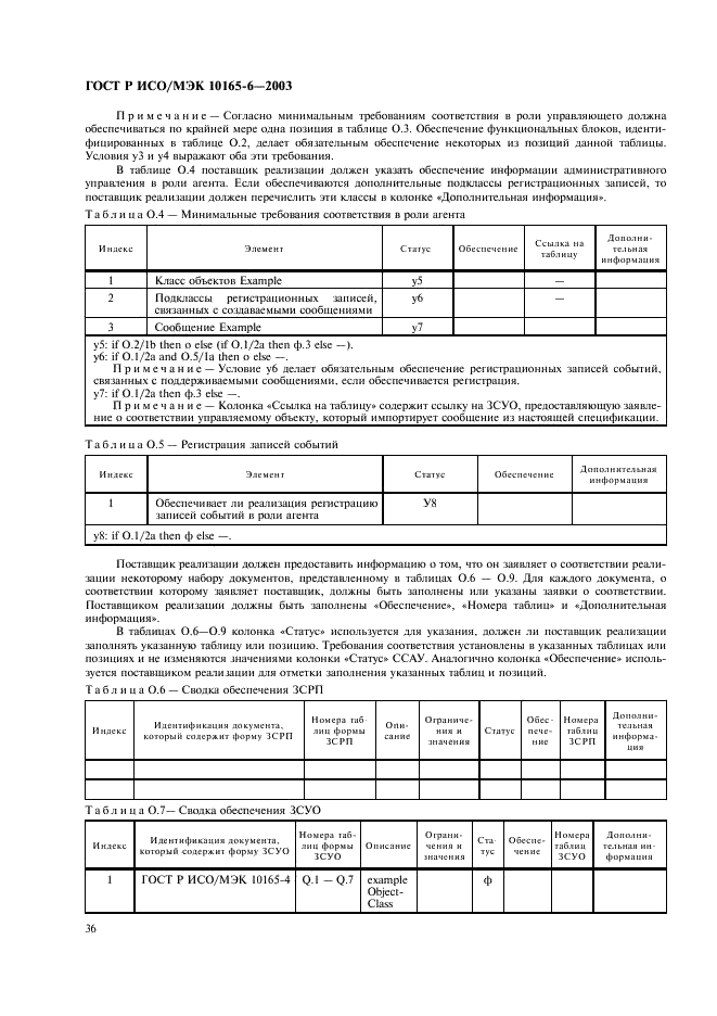 ГОСТ Р ИСО/МЭК 10165-6-2003