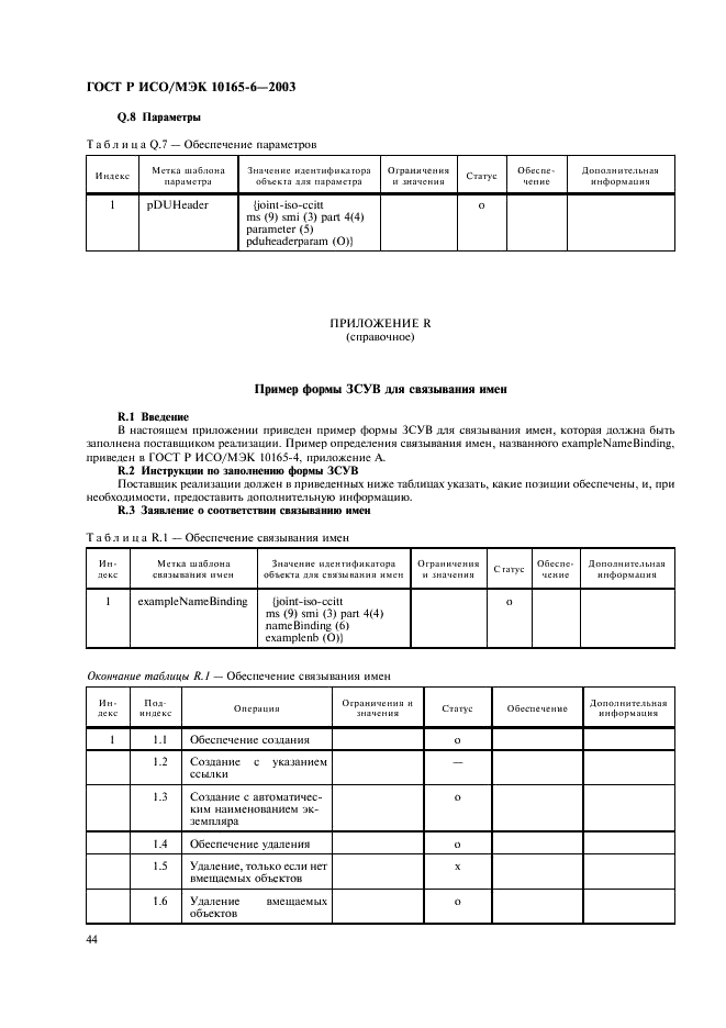 ГОСТ Р ИСО/МЭК 10165-6-2003