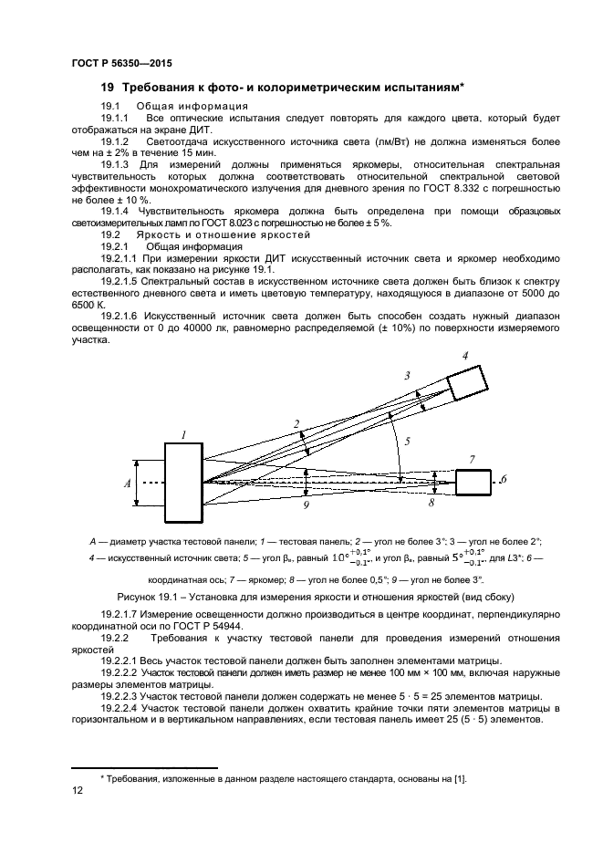 ГОСТ Р 56350-2015