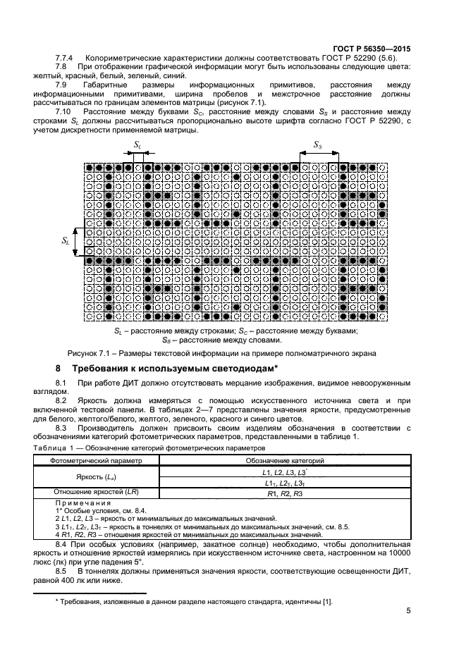 ГОСТ Р 56350-2015