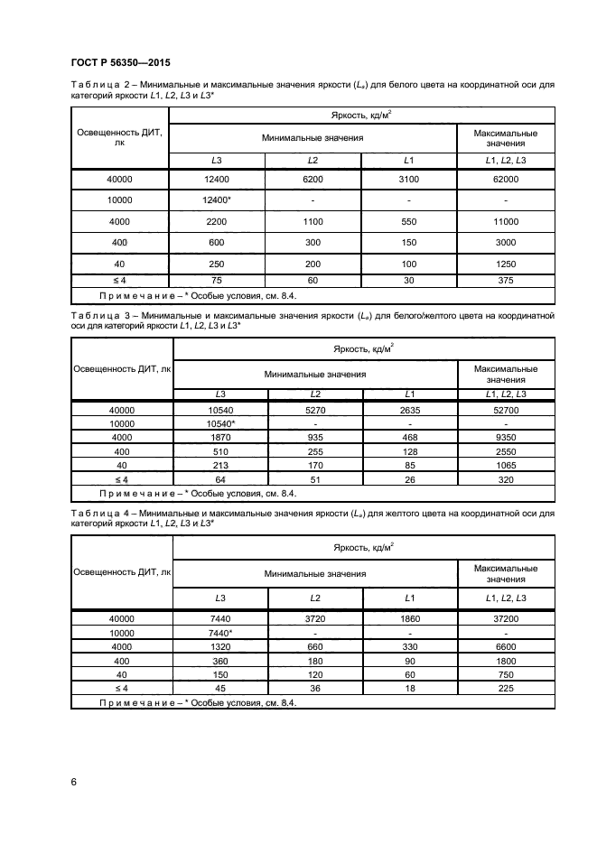 ГОСТ Р 56350-2015