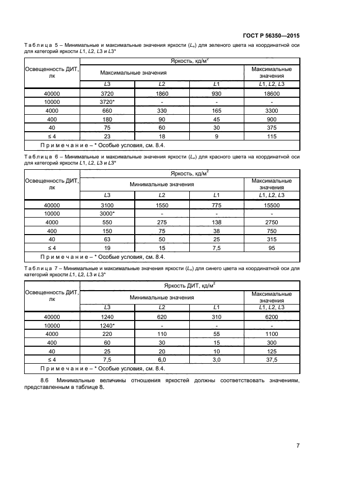 ГОСТ Р 56350-2015