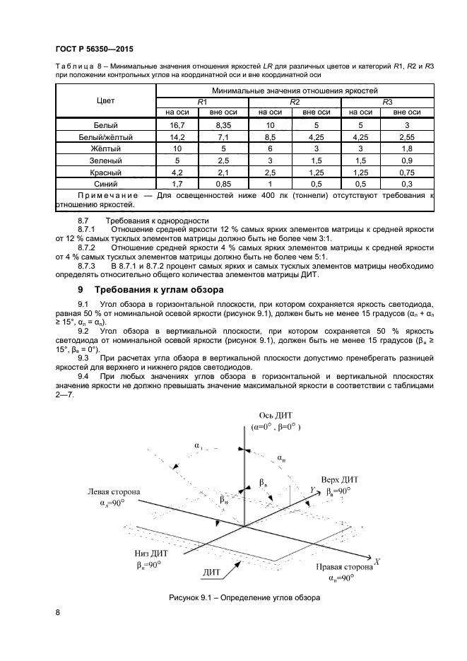 ГОСТ Р 56350-2015