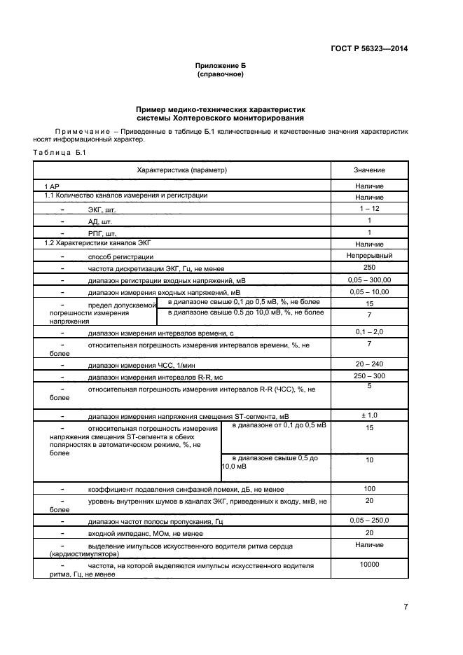 ГОСТ Р 56323-2014