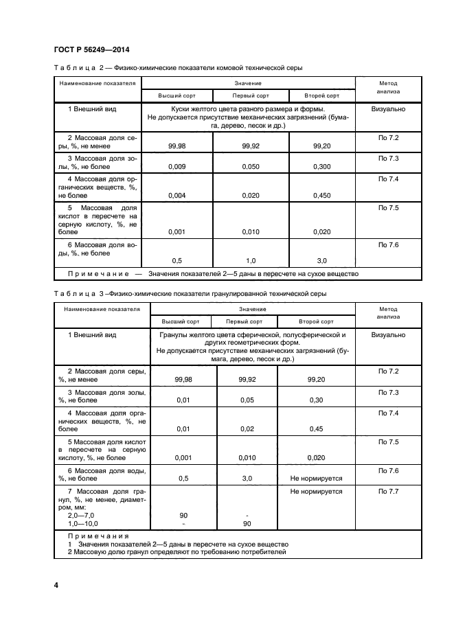 ГОСТ Р 56249-2014