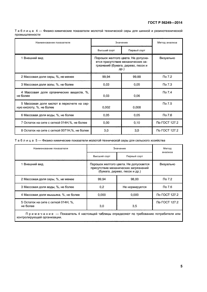 ГОСТ Р 56249-2014