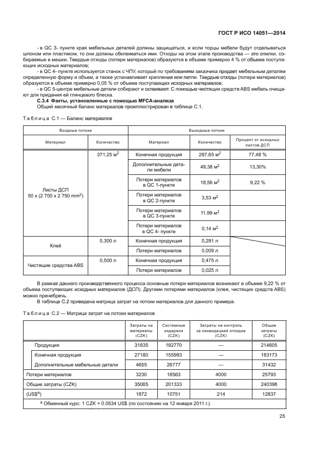 ГОСТ Р ИСО 14051-2014