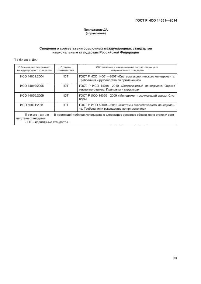 ГОСТ Р ИСО 14051-2014