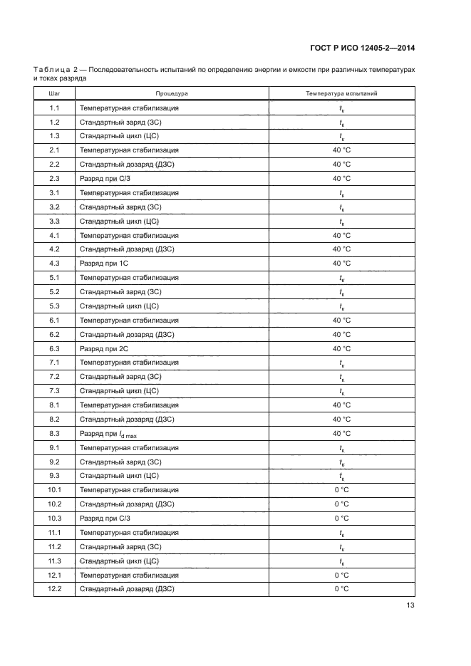 ГОСТ Р ИСО 12405-2-2014