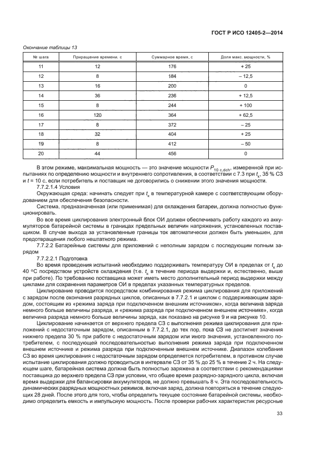 ГОСТ Р ИСО 12405-2-2014