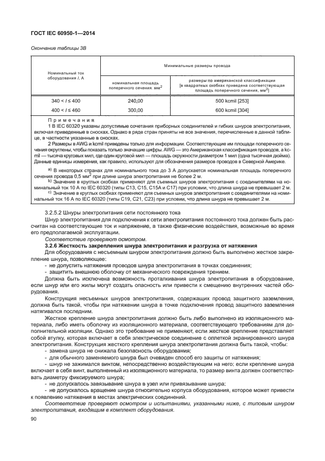 ГОСТ IEC 60950-1-2014