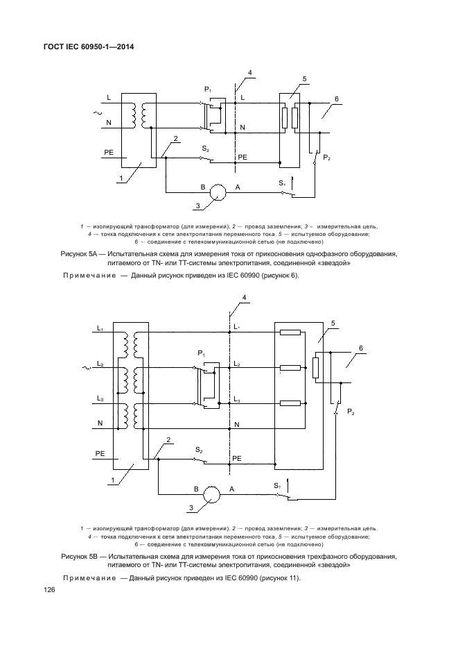 ГОСТ IEC 60950-1-2014