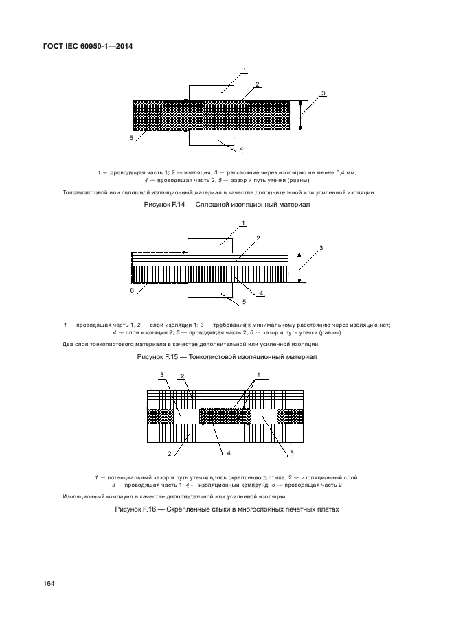 ГОСТ IEC 60950-1-2014