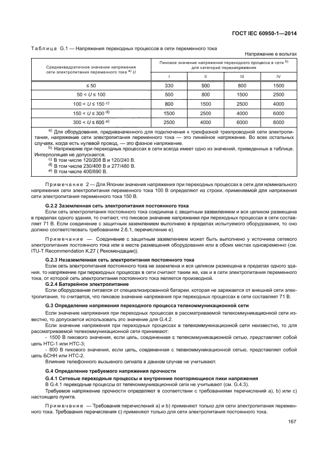 ГОСТ IEC 60950-1-2014