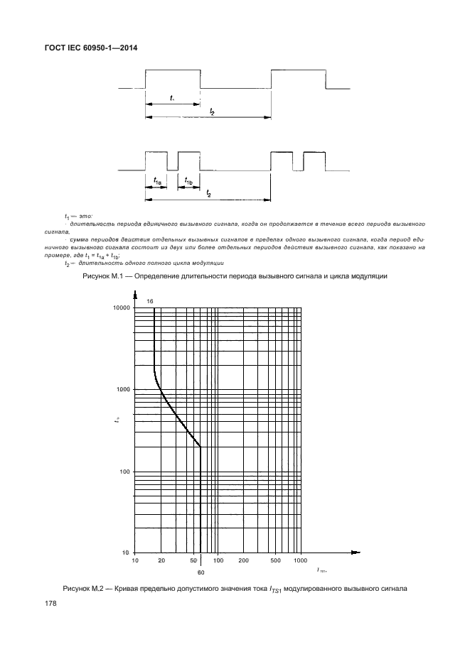 ГОСТ IEC 60950-1-2014