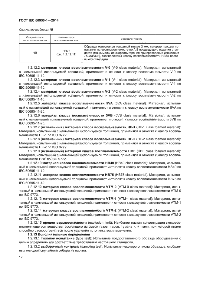 ГОСТ IEC 60950-1-2014