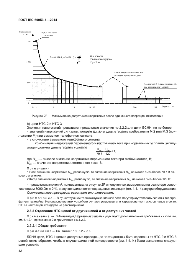 ГОСТ IEC 60950-1-2014