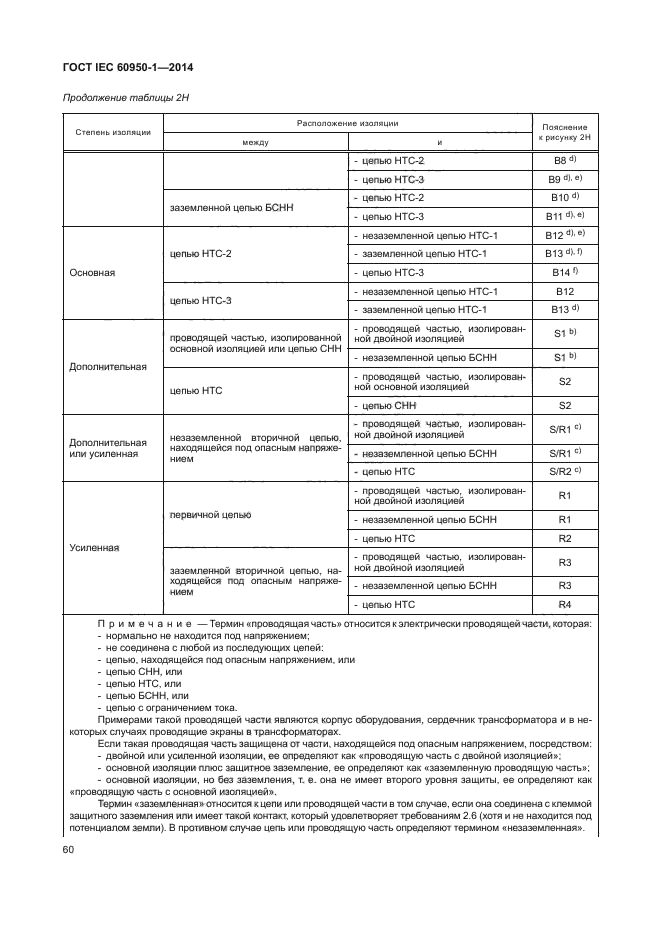 ГОСТ IEC 60950-1-2014