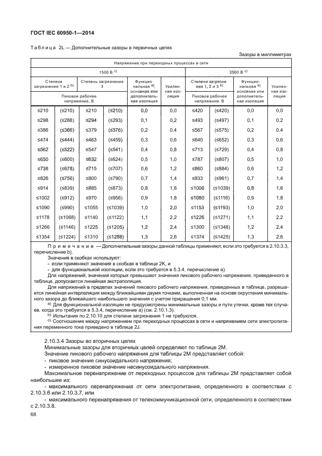 ГОСТ IEC 60950-1-2014