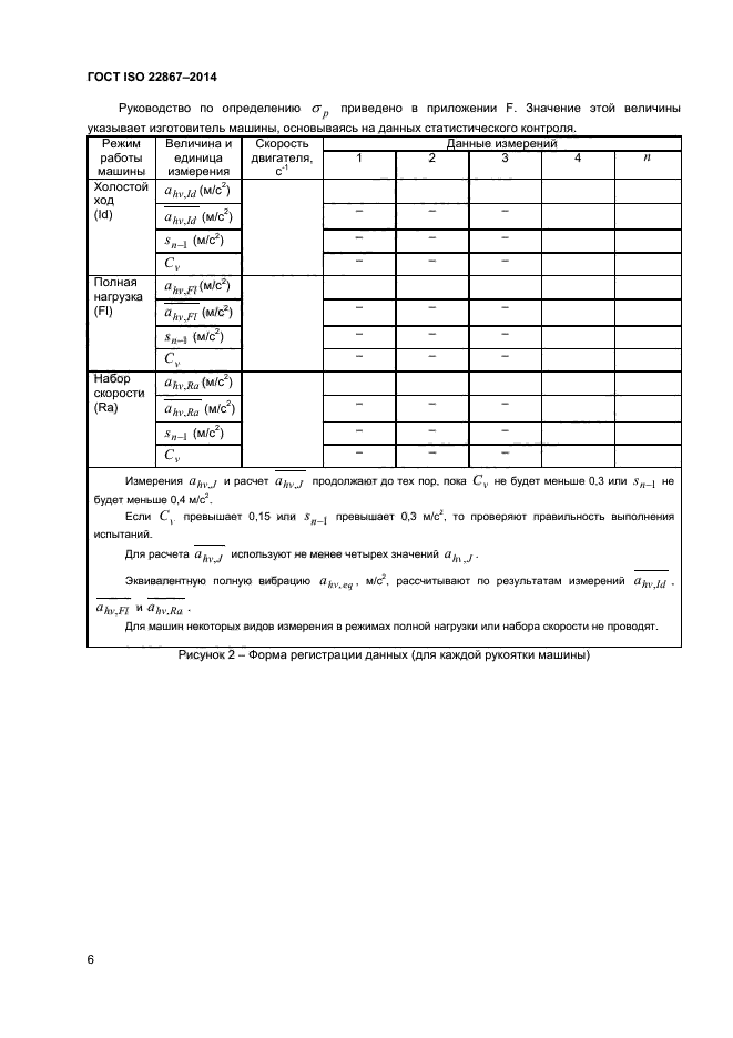 ГОСТ ISO 22867-2014