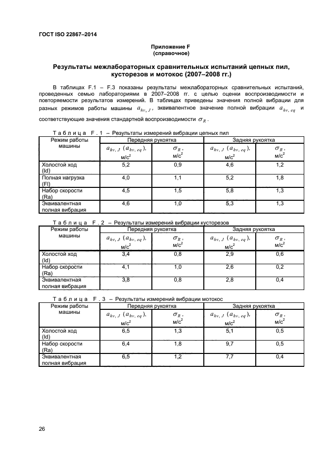 ГОСТ ISO 22867-2014