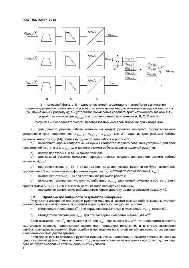 ГОСТ ISO 22867-2014