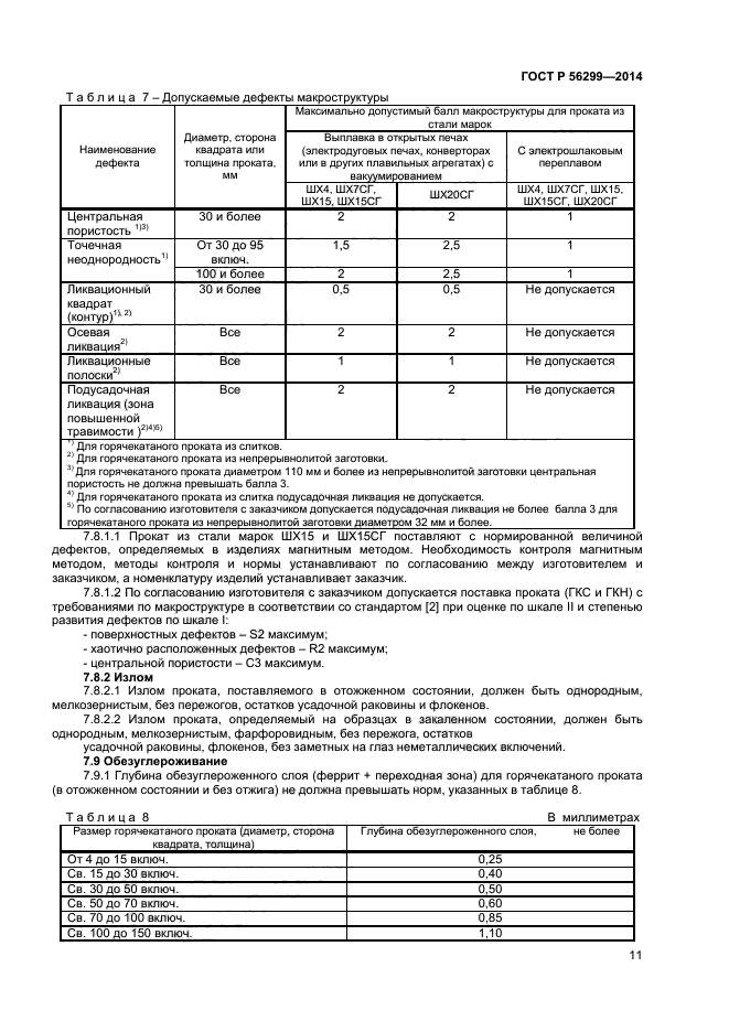 ГОСТ Р 56299-2014