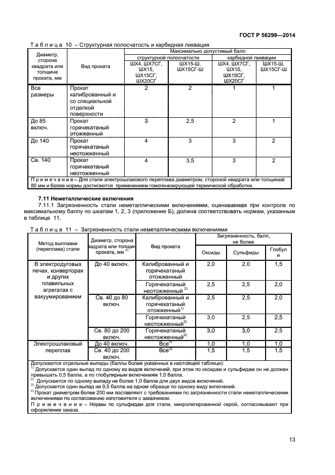 ГОСТ Р 56299-2014