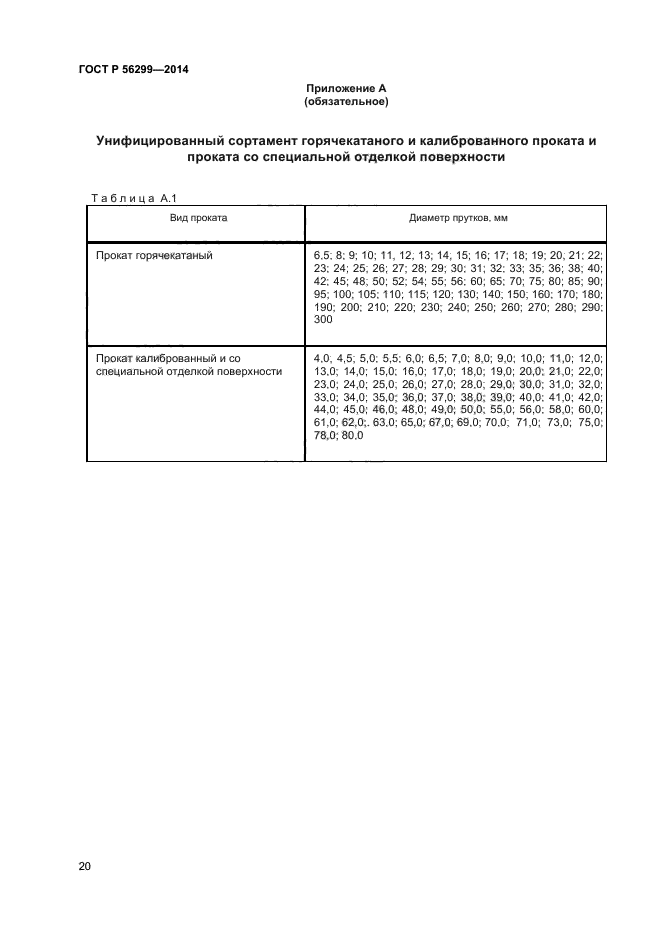 ГОСТ Р 56299-2014