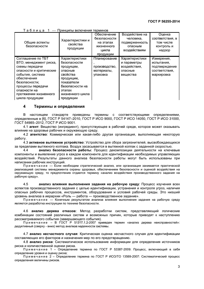 ГОСТ Р 56255-2014