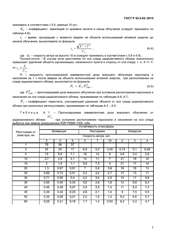 ГОСТ Р 42.4.02-2015