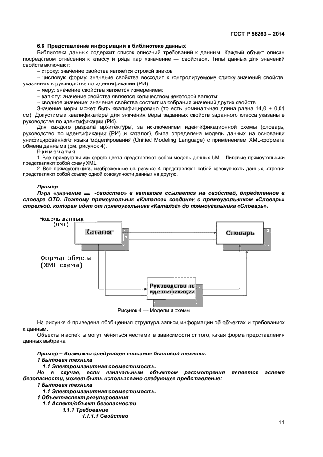 ГОСТ Р 56263-2014