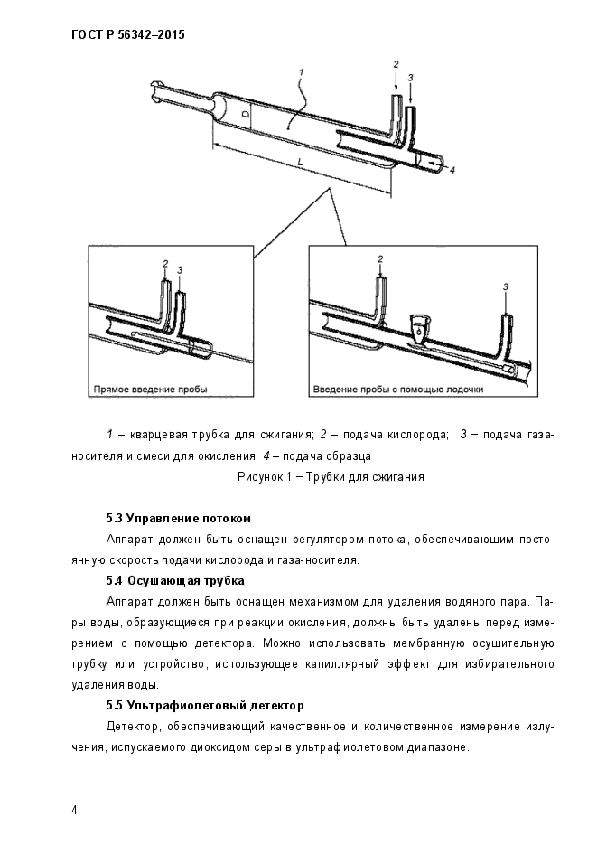 ГОСТ Р 56342-2015