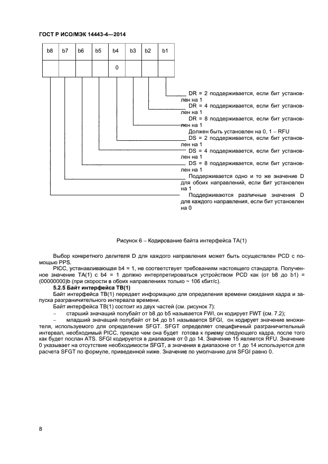 ГОСТ Р ИСО/МЭК 14443-4-2014