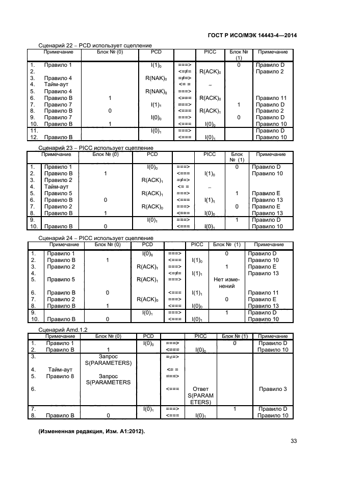 ГОСТ Р ИСО/МЭК 14443-4-2014