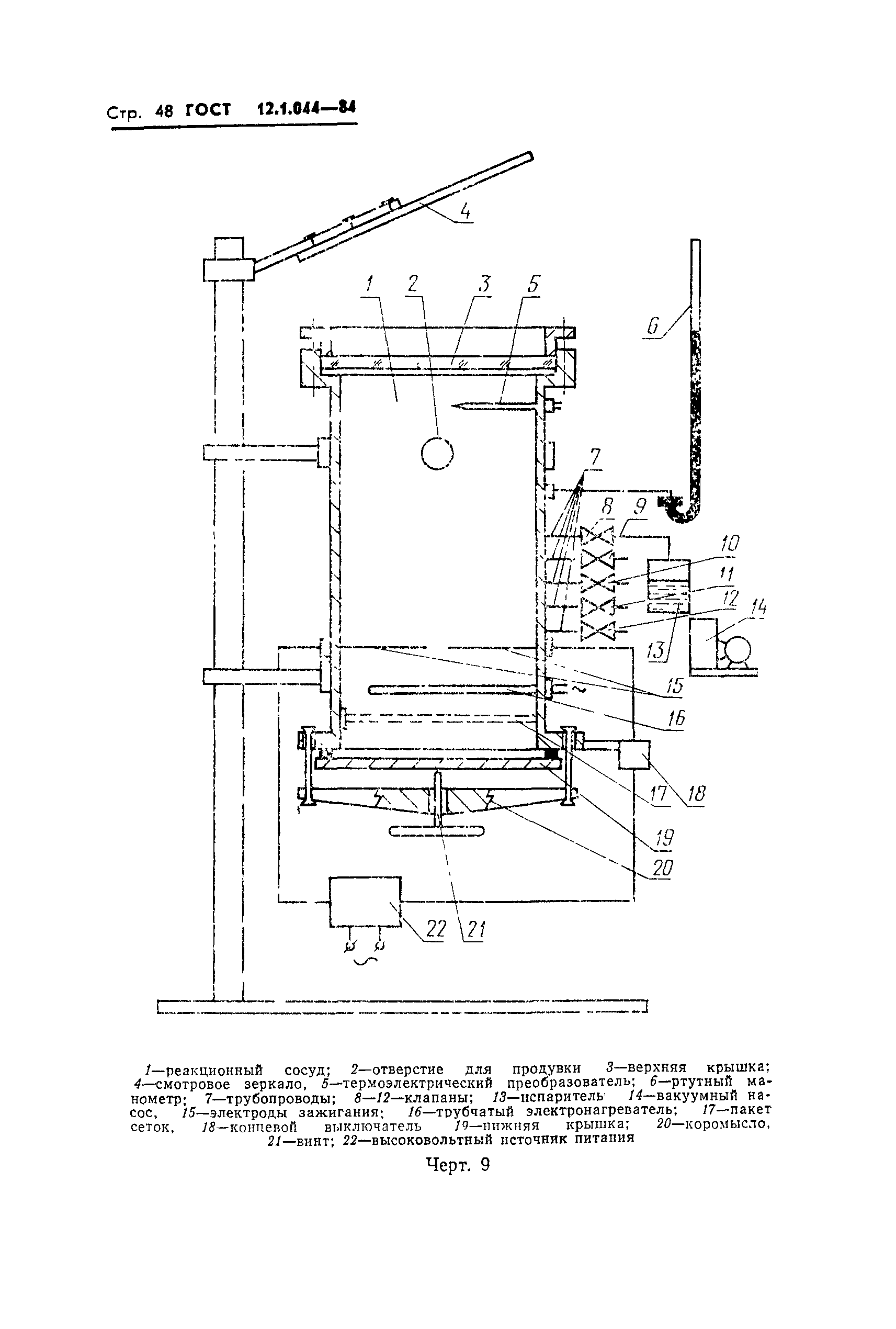 ГОСТ 12.1.044-84