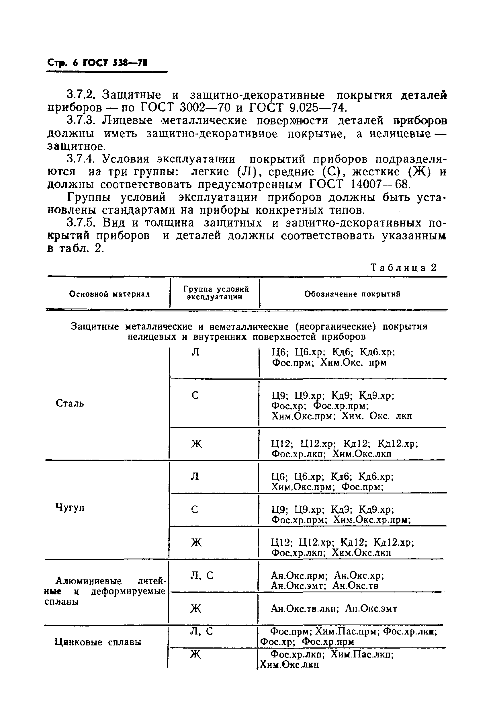 ГОСТ 538-78