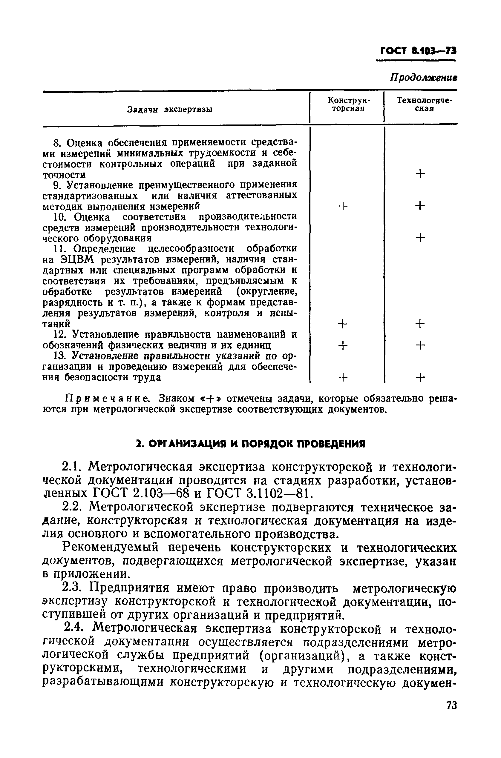 ГОСТ 8.103-73