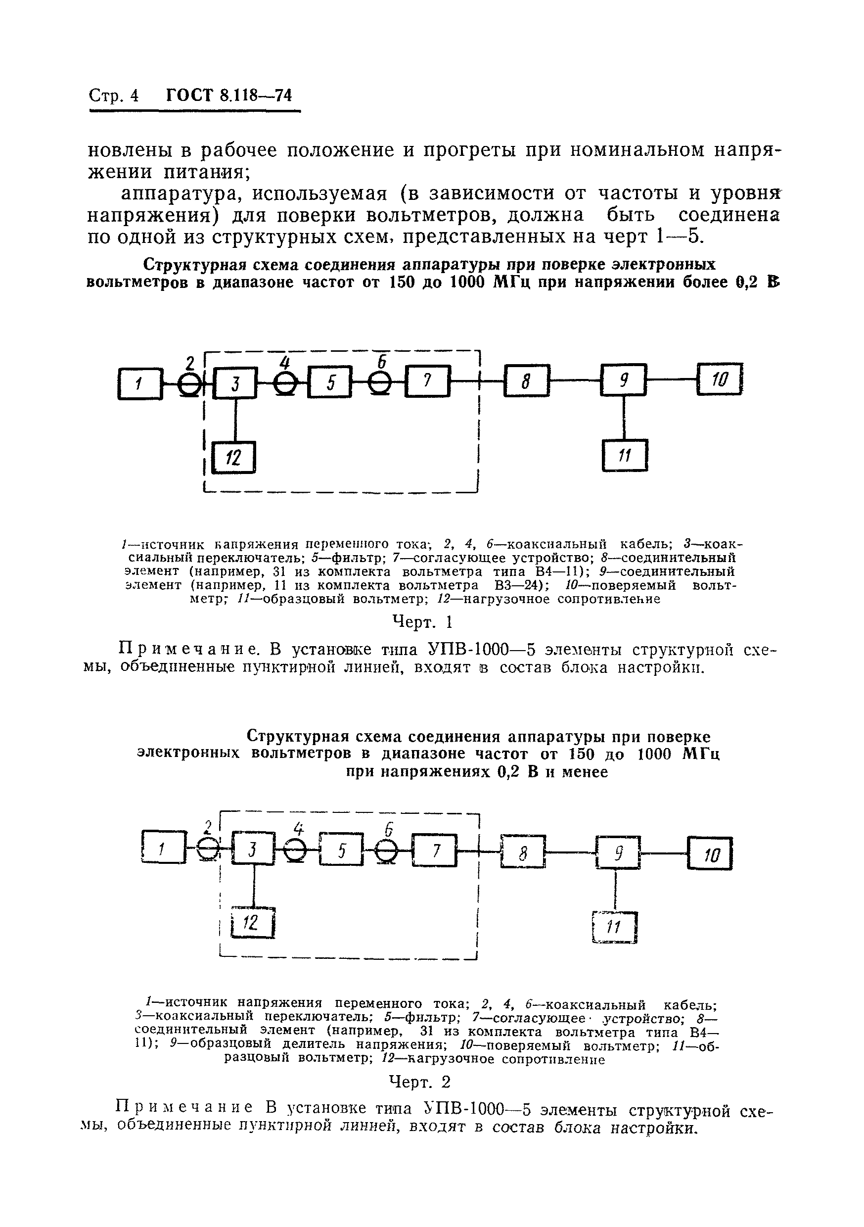 ГОСТ 8.118-74