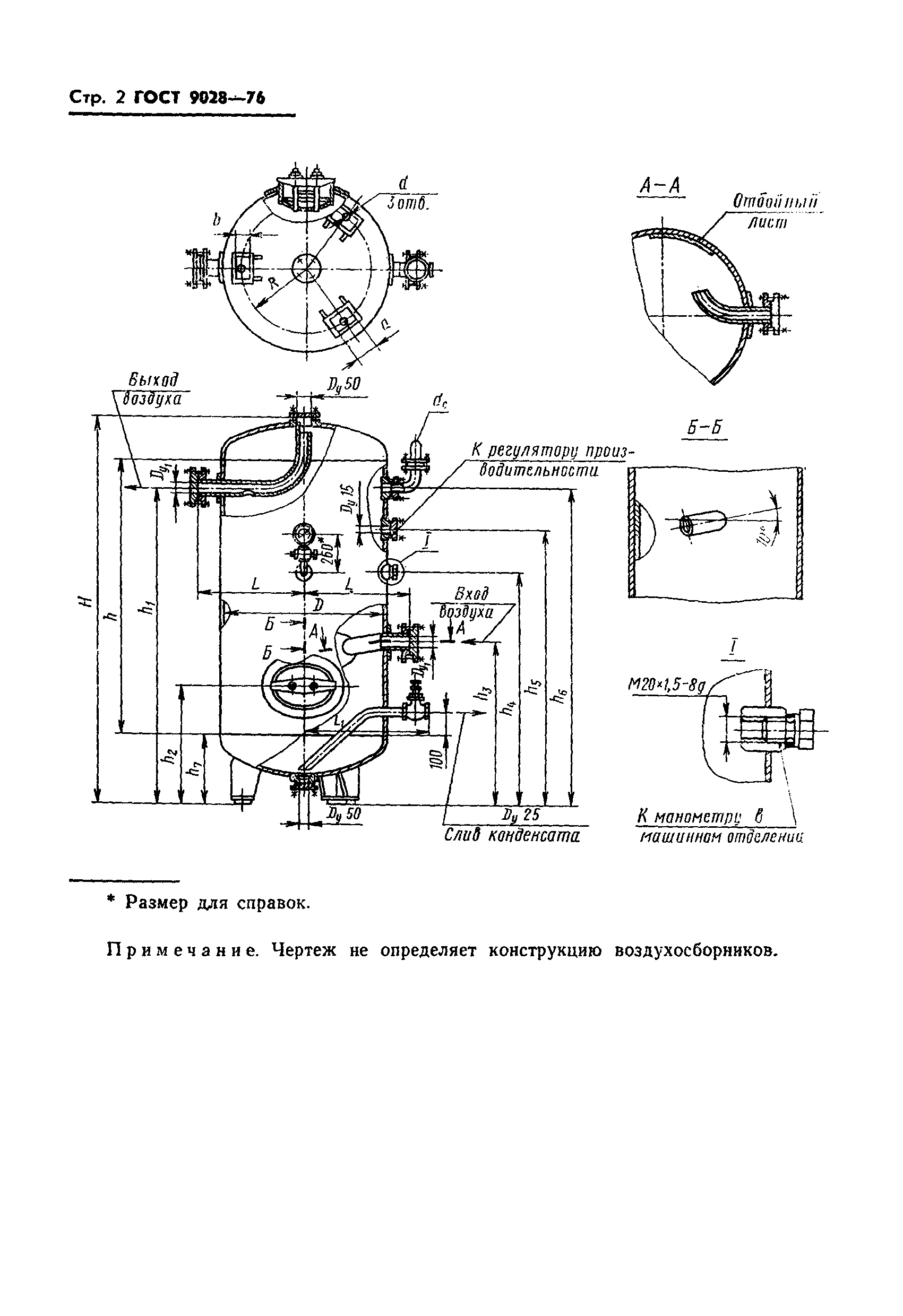 ГОСТ 9028-76