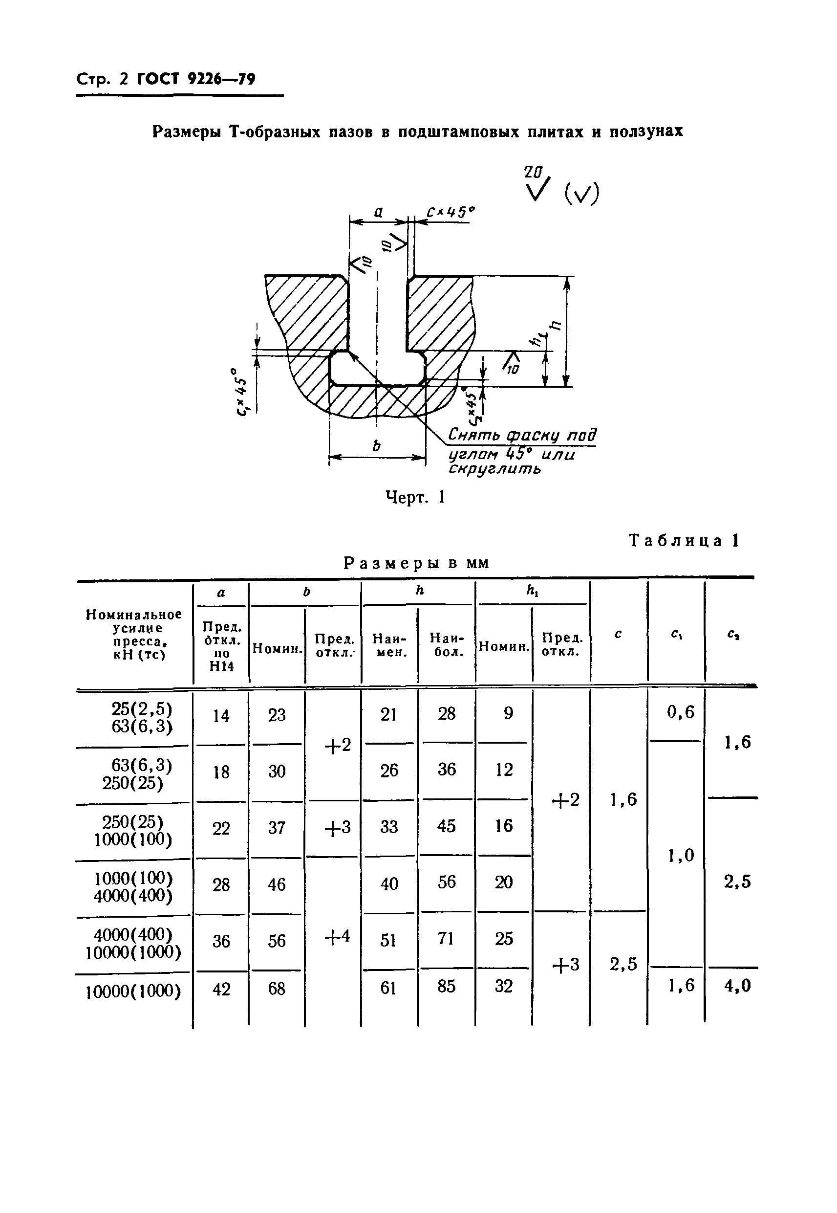 ГОСТ 9226-79