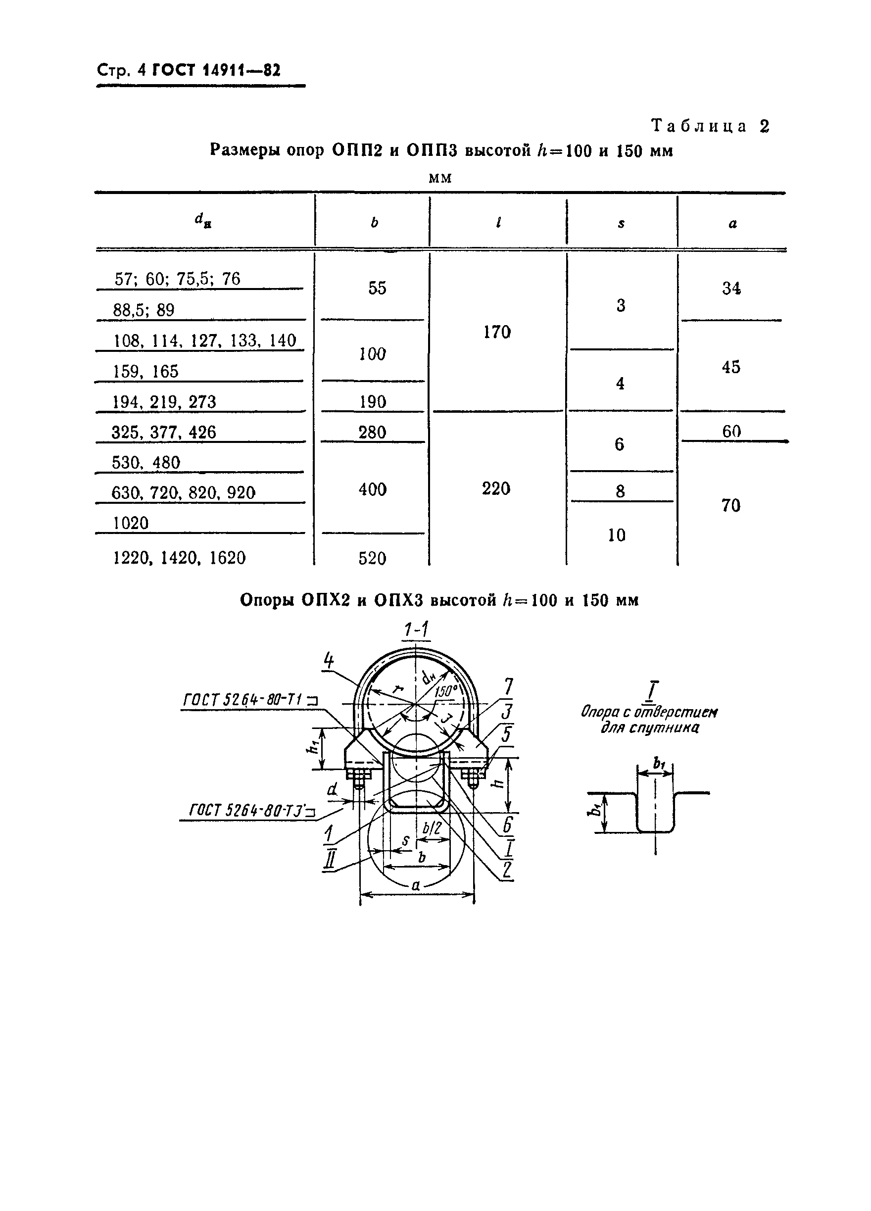 ГОСТ 14911-82