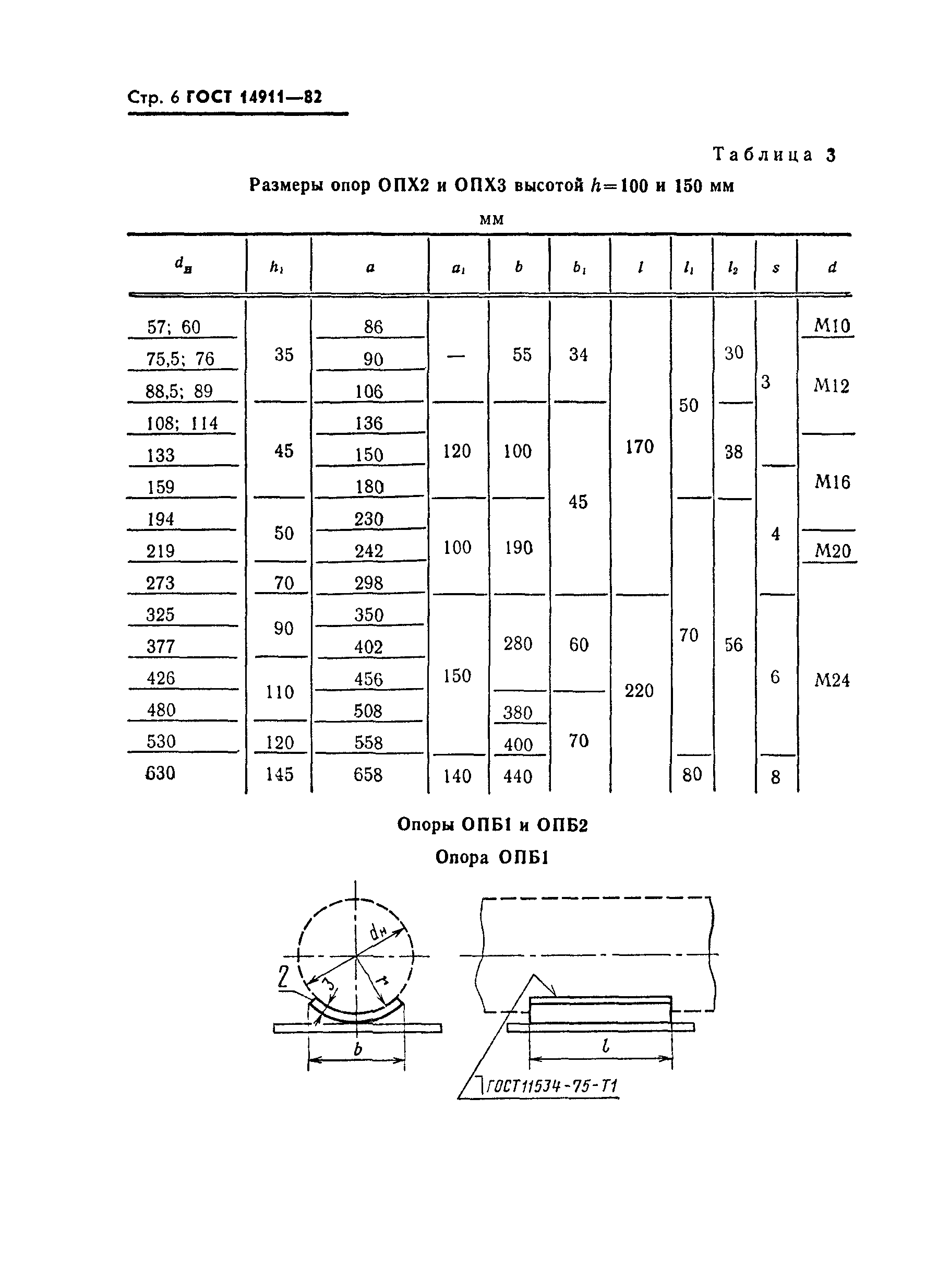 ГОСТ 14911-82