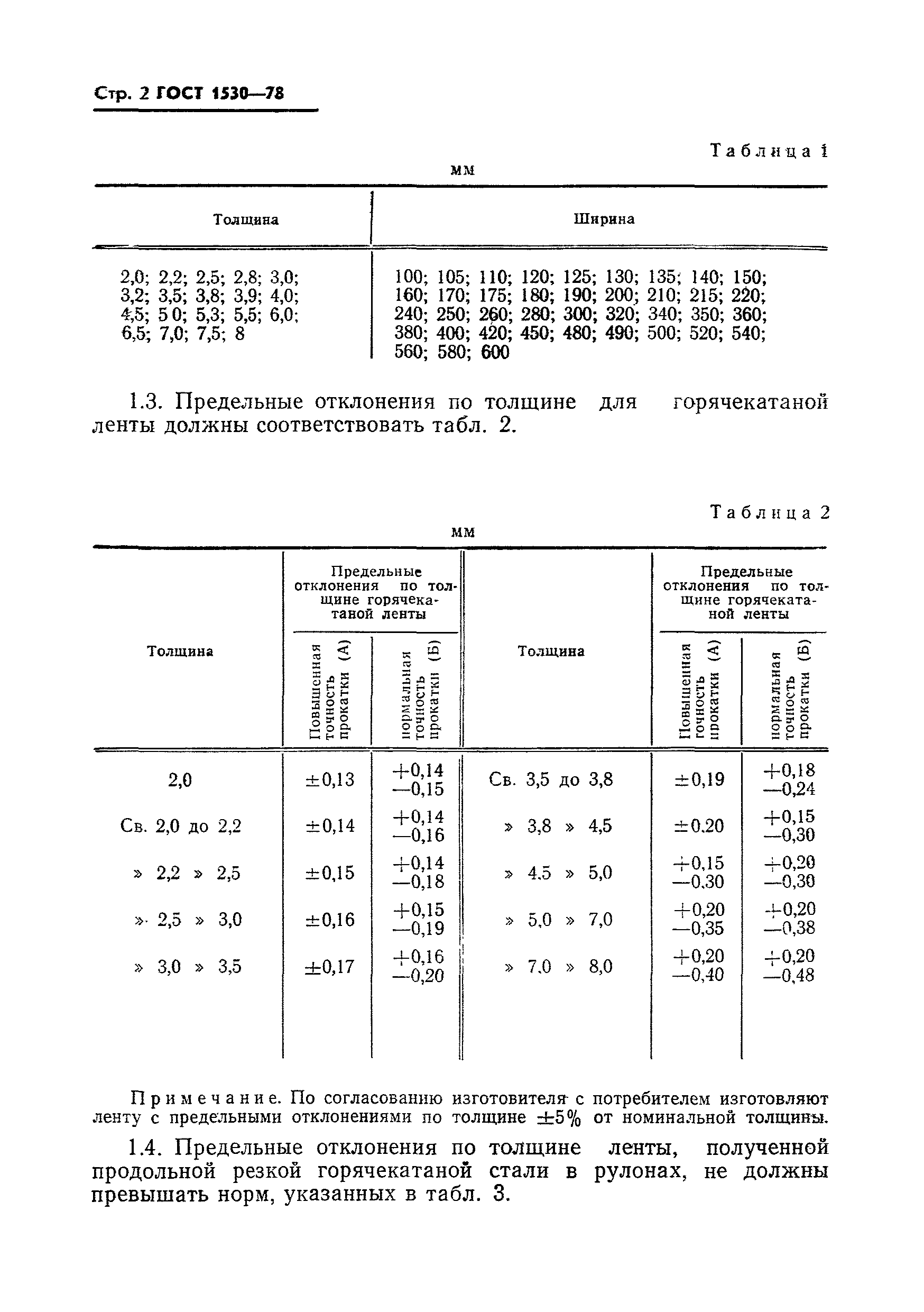 ГОСТ 1530-78