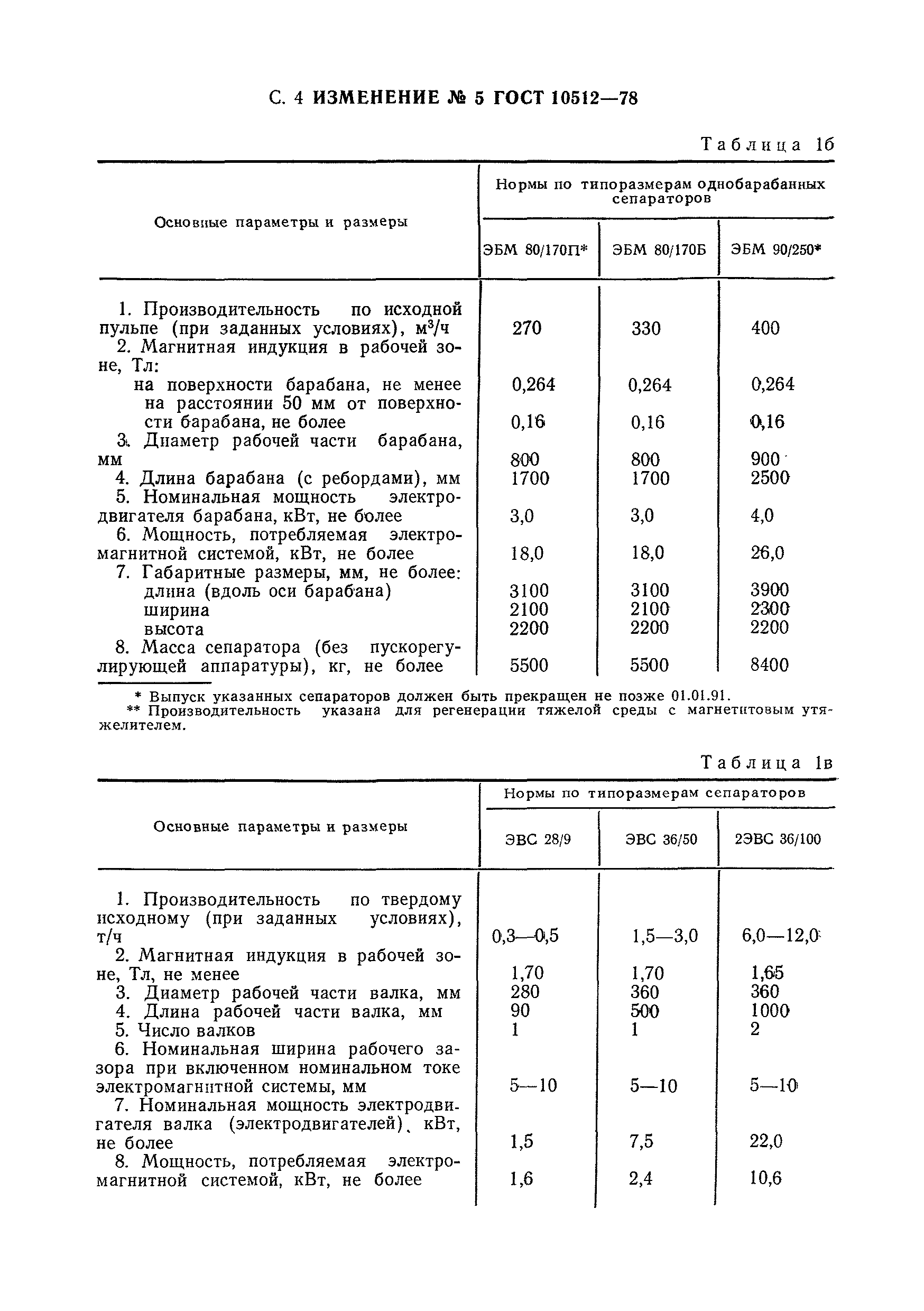 ГОСТ 10512-78