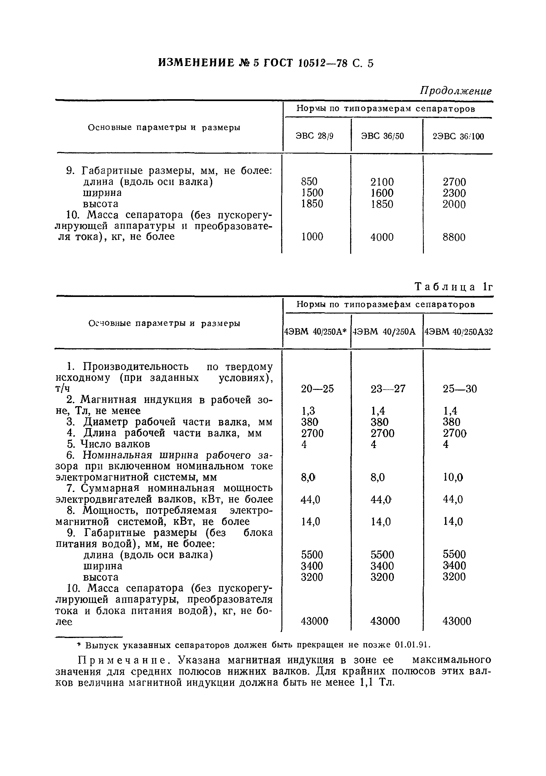 ГОСТ 10512-78